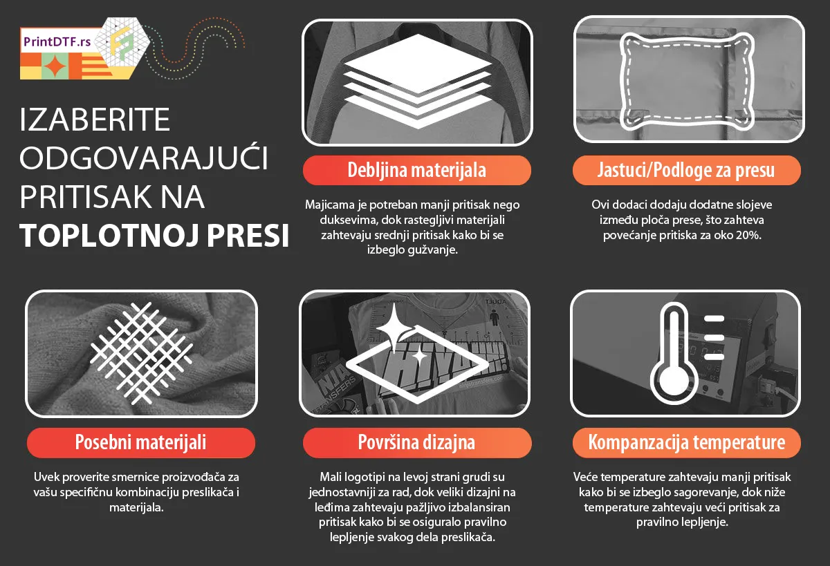 PrintDTF.rs